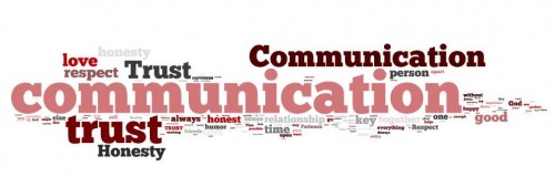 kommunikatsioon